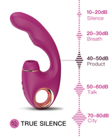 Gilded Lavender - Aura Ring Vibe G-Spark Desire Massager