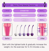 purple cherry kegel ball set - silicone weighted training balls for intimate wellness (Set)