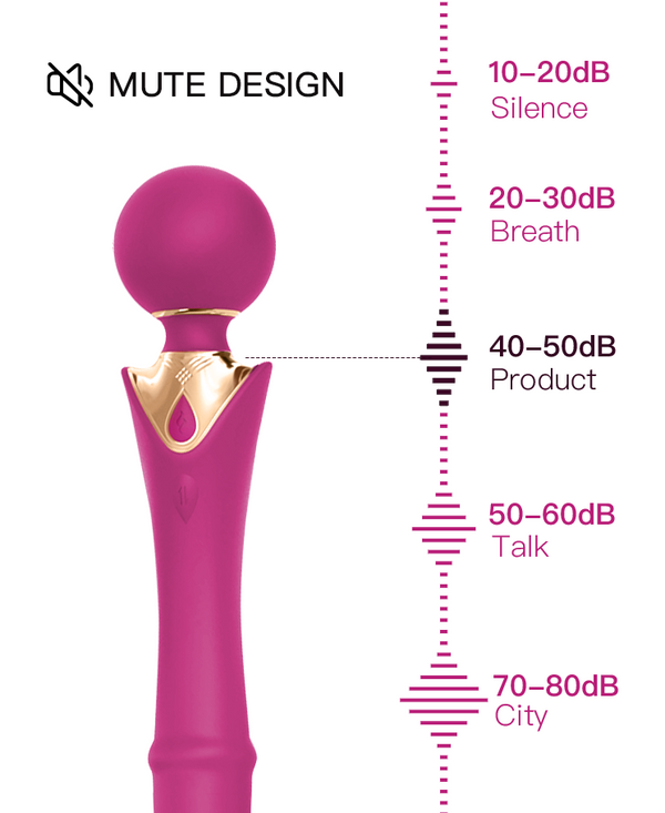 VibePulse Dual-Action Massager