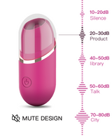 GlowMist Portable Nano Sprayer