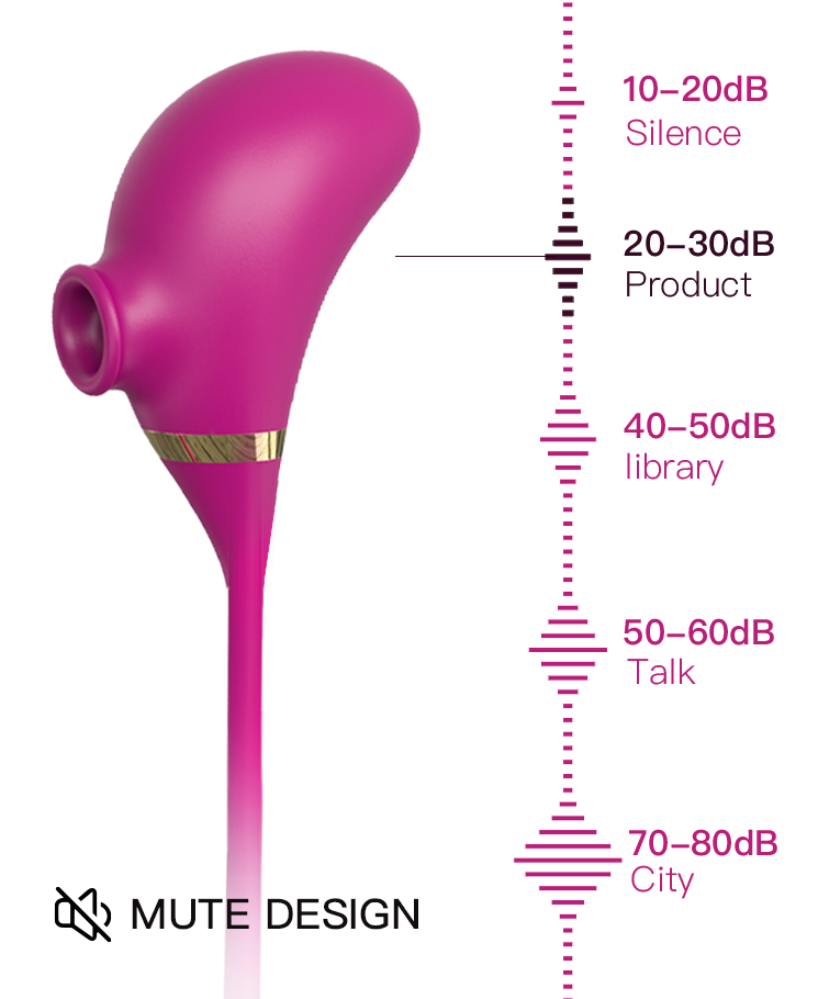 DualPulse Wave Vibrator